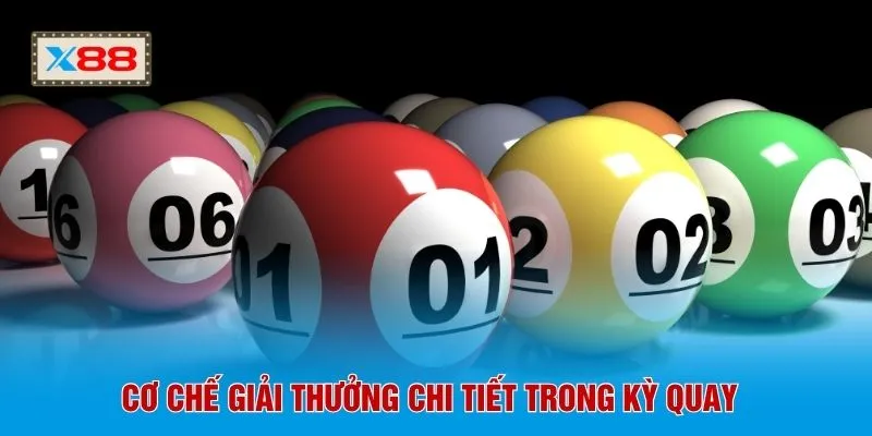 Cơ chế giải thưởng chi tiết trong kỳ quay